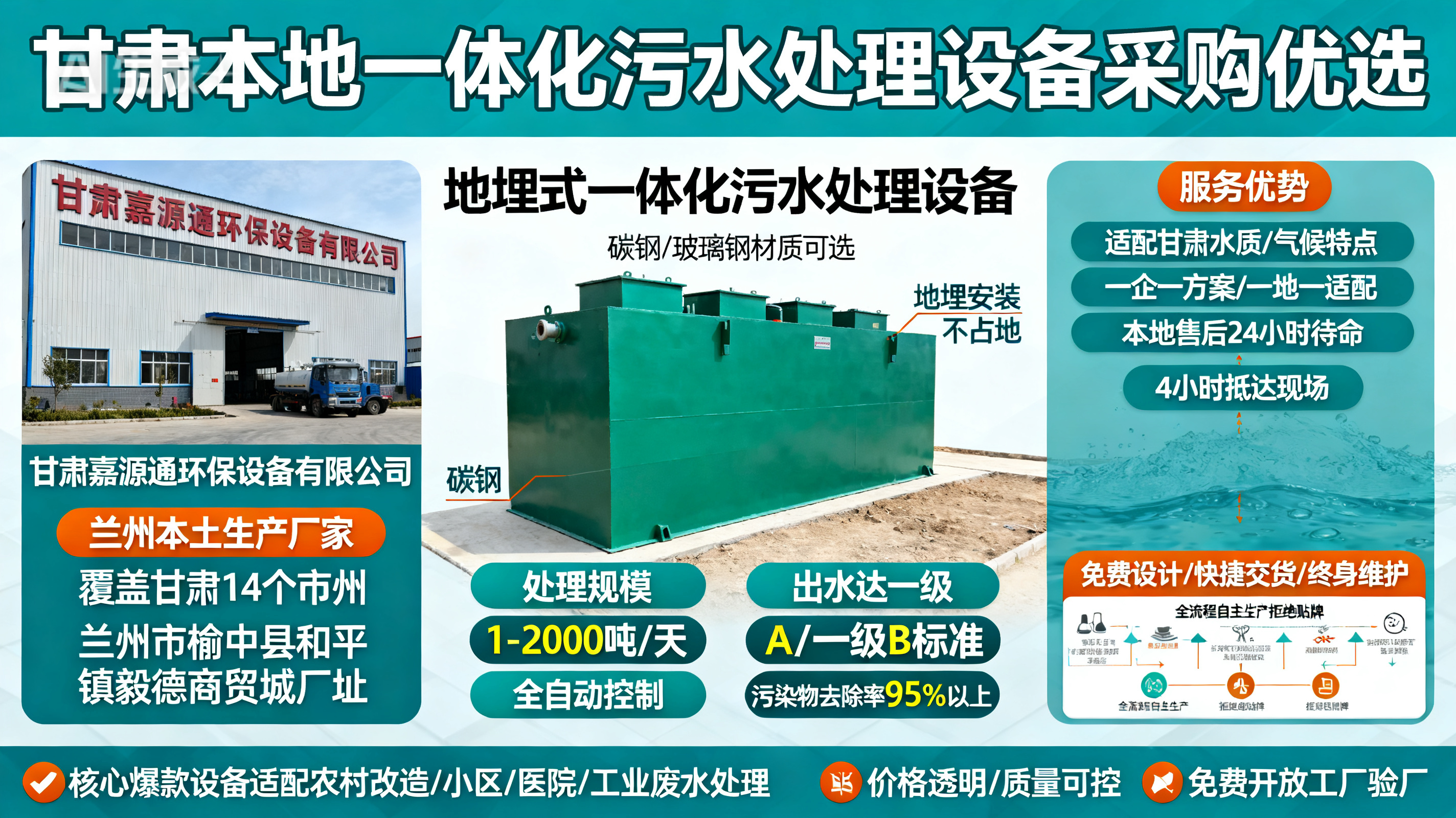 甘肃采购西安一体化西安污水处理设备_优先选本地生产厂家_直...式解决甘肃污水处理需求_选本地实体厂家_靠谱有保障.jpeg